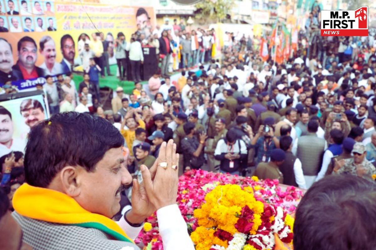 Madhya Pradesh Contract Employees